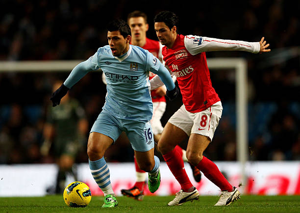 上的全方位 上的全方位